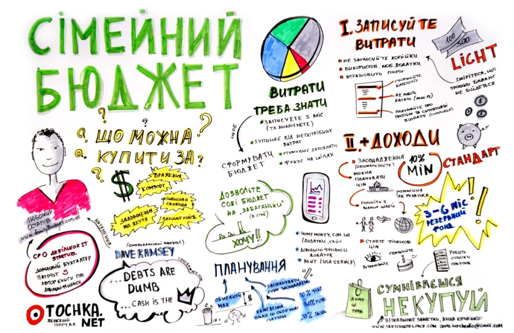 Lyubomyr_Meetup_Tochka_net