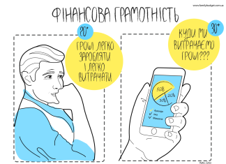 Фінансова грамотність: 20-ти і 30-річні українці