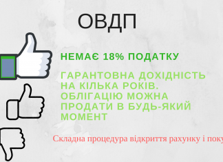 ОВДП Україна (ОВГЗ Украина) ОВДП
