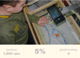 Зробити добру справу для освітньої платформи GoFunded монобанк