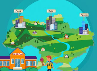 Приватні школи Києва приватні школи Києва