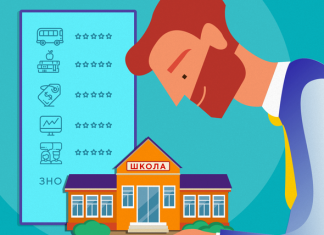 Приватні школи Львова приватні школи Києва - як обрати