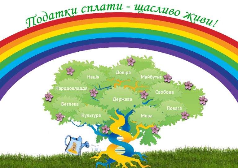 податки сплати