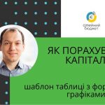 Як порахувати Капітал