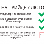 Купити долари онлайн. Весна від НБУ. “Про валюту” купити долари онлайн