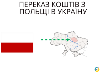 Переказ коштів з Польщі в Україну переказ коштів з польщі в украіну