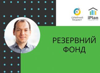 Резервний Фонд