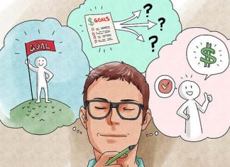 Ґайд по складанню особистого фінансового плану