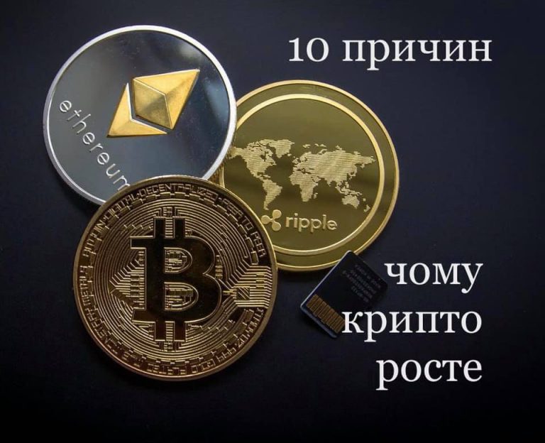 чому росте біткоїн