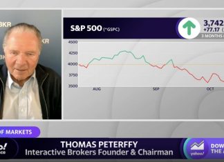 Томас Петерфі про можливе подальше падіння S&P 500