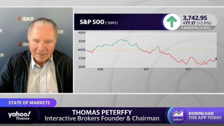 Томас Петерфі про можливе подальше падіння S&P 500