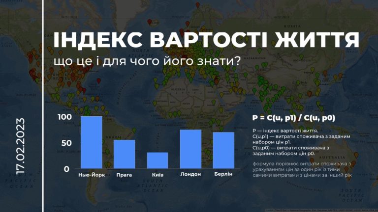 Як вибрати місто для комфортного життя за допомогою індексу вартості життя?
