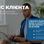 Кейс пакету “START”