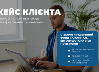 Кейс пакету “START”