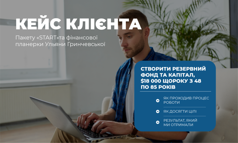 Кейс пакету “START”