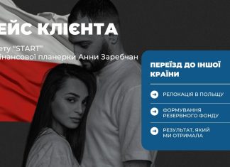 Кейс пакету “START”