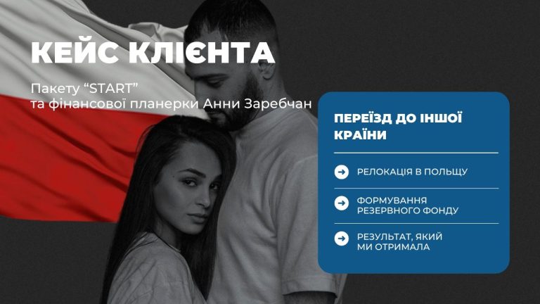 Кейс пакету “START”
