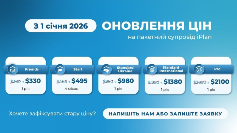 iPlan.ua повідомляє про оновлення цін на пакетний фінансовий супровід з 2026 року
